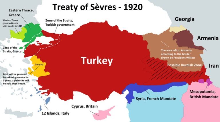 10 sierpnia roku 1920 – zawarcie traktatu z Turcją w Sèvres